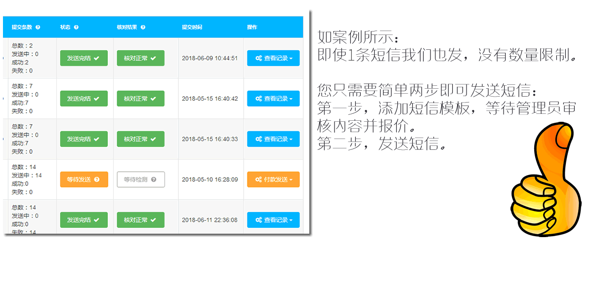 乐承集团平台短信群发功能